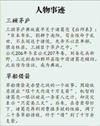 历史人物故事解读/历史人物故事讲述