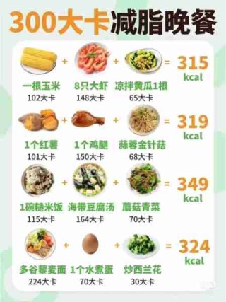 减脂餐食谱大全/中年减脂餐食谱大全