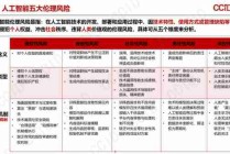 人工智能伦理探讨/人工智能伦理引论