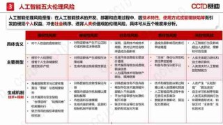 人工智能伦理探讨/人工智能伦理引论