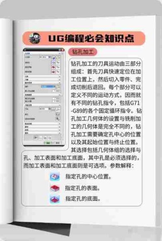 编程入门自学教程/编程初学入门