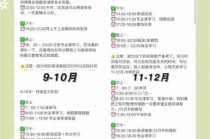 考研备考经验分享/考研备考经验及时间规划分享