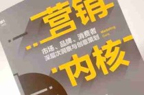 市场营销创新方法/市场营销的创新方法