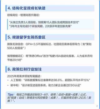 简历撰写优化指南/怎么优化简历的内容