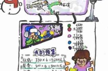 旅行攻略制定方法/旅行攻略制定方法有哪些