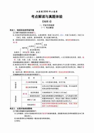 包含高考复习规划指南的词条