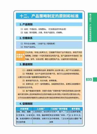 农产品销售渠道拓展/农产品销售渠道拓展策略