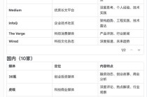 智能体技术落地指南/基于智能体