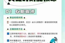 家庭急救常识普及/家庭急救小常识