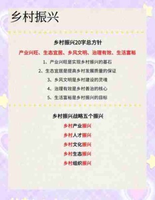 乡村振兴战略解读/乡村振兴战略策略