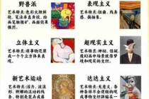 艺术品鉴赏基础知识/艺术品鉴赏的概念