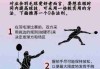 羽毛球训练方法分享/羽毛球训练视频教程
