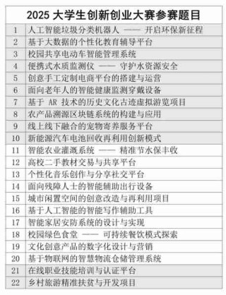 创业项目选择策略/创业项目的选择技巧主要有哪些