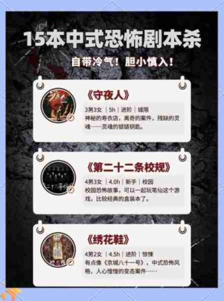 剧本杀新手入门/剧本杀新手入门技巧