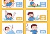 家庭急救知识普及/家庭急救小知识