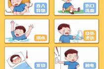 家庭急救知识普及/家庭急救小知识