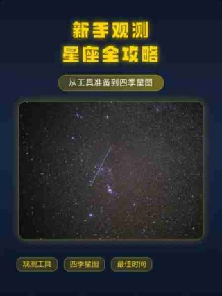 天文观测入门技巧/天文观测入门技巧视频