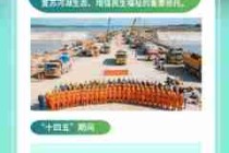 农田水利建设意义/农田水利建设意义何在