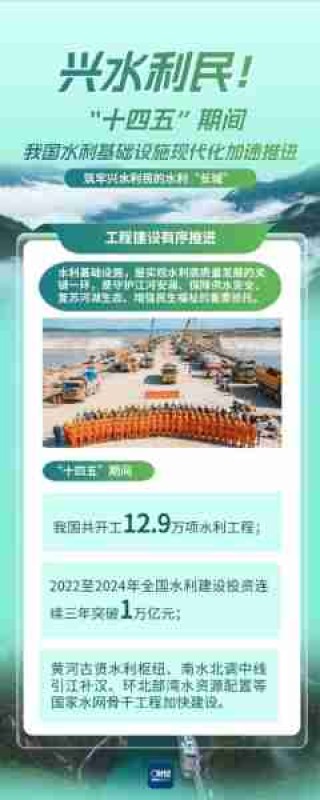 农田水利建设意义/农田水利建设意义何在