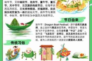 包含传统节日习俗科普的词条