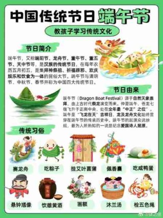 包含传统节日习俗科普的词条