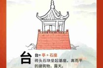 中国古代建筑美学/中国古代建筑美学思想