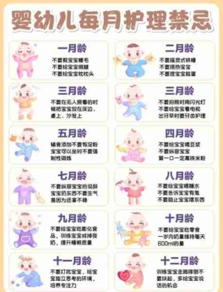 婴幼儿护理指南/婴幼儿护理方法