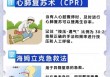 家庭急救知识普及/家庭急救知识普及教程