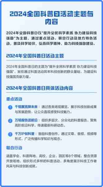 全国科普月活动指南/全国科普日活动计划