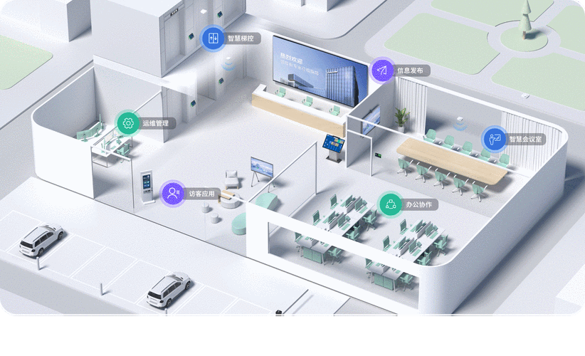 远程办公效率提升/远程办公解决方案