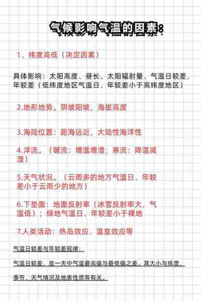 气候变化影响分析/气候变化及影响