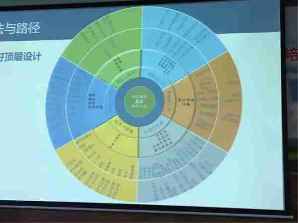 品牌建设路径探讨/品牌建设路径探讨怎么写