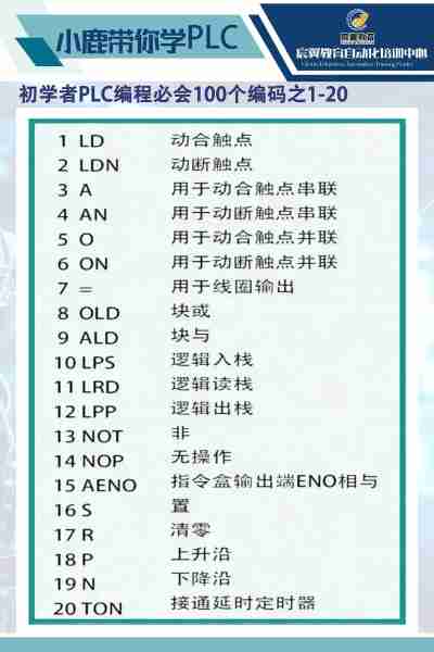 编程入门自学教程/编程入门自学教程下载