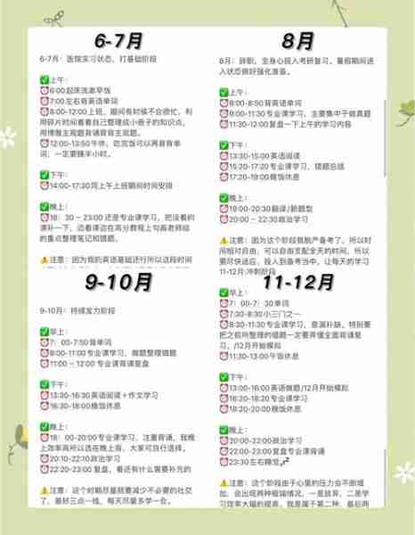 考研备考经验分享/考研备考经验及时间规划分享