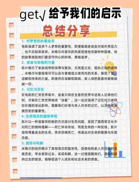 经典电影深度解析/经典影片解读的问答