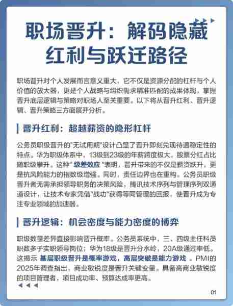 职场晋升策略分享/职场晋升案例