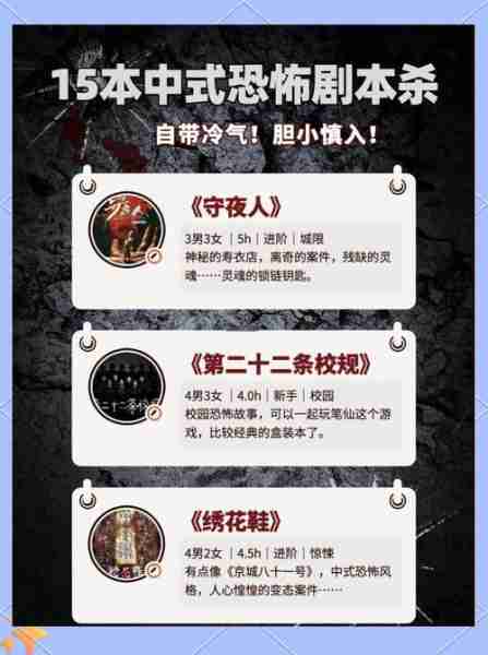 剧本杀新手入门/剧本杀新手入门技巧