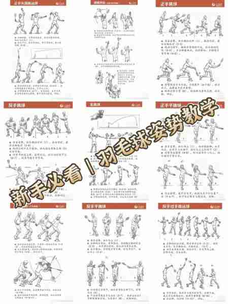 羽毛球训练方法分享/羽毛球训练技巧