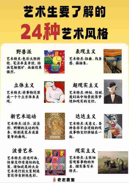 艺术品鉴赏基础知识/艺术品鉴赏的概念