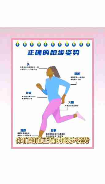 跑步健身正确姿势/跑步锻炼姿势
