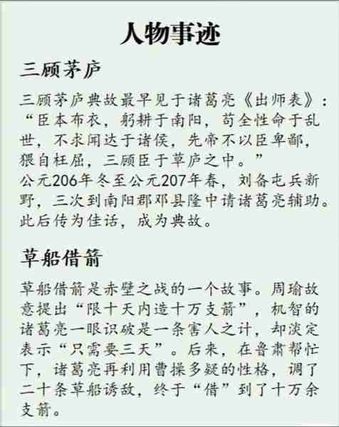 历史人物故事解读/历史人物故事讲述