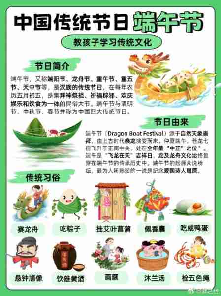 包含传统节日习俗科普的词条