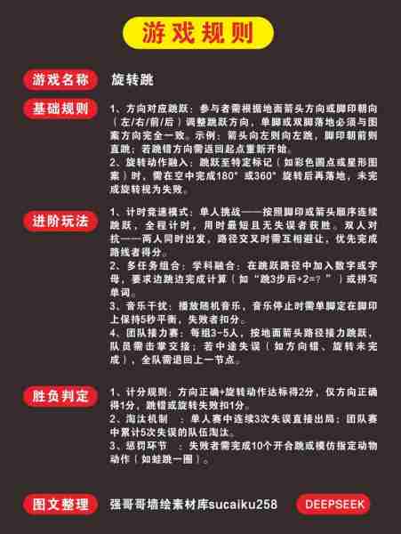 游戏玩法攻略大全/游戏的玩法大全