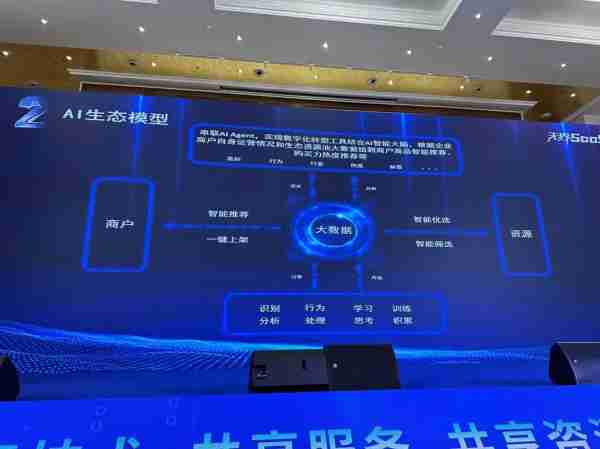 AI大模型落地案例/大模型 ai