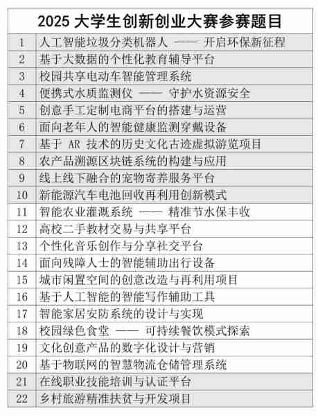 创业项目选择策略/创业项目的选择技巧主要有哪些