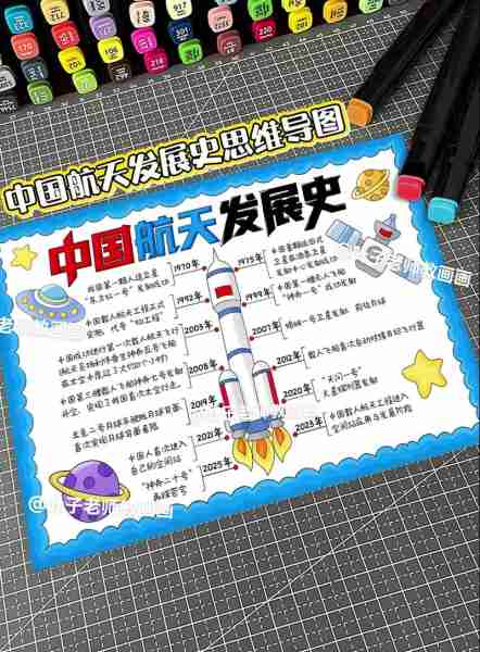 航天技术发展历程/航天技术发展历程简述