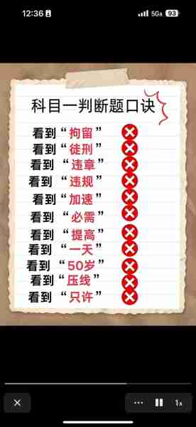 记忆力训练实用技巧/记忆力训练视频教程