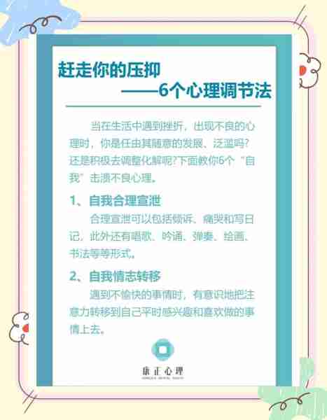 心理健康调节方法/心理健康调节方法不包括